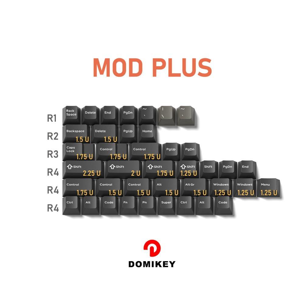 DOMIKEY DOLCH CHERRY PROFILE ABS KEYCAPS - THE KEYCAP CLUB
